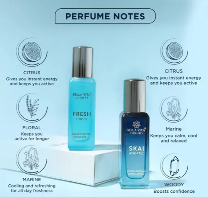 Bella Vita Luxury Unisex FRESH+SKAI Perfume Combo for Men and Women 40 ML (Pack of 2 Items 20ML Each)